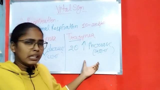 First Aid | Vital Sign In Hindi | Temprature | Pulse | Respiration |Blood Pressure |