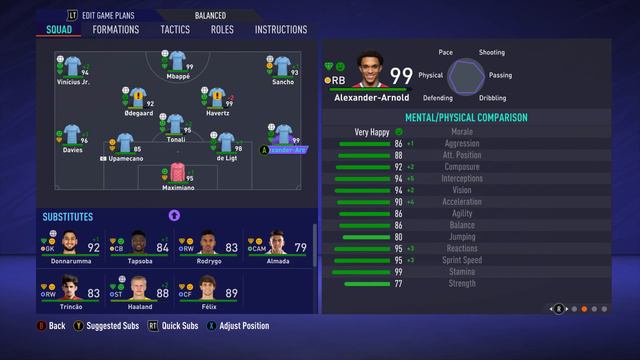 THE BEST POSSIBLE TEAM IN FIFA 21 CAREER MODE