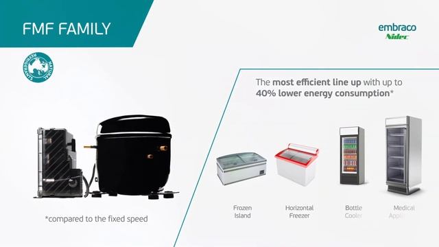 General Portfolio - Embraco At Chillventa 2022
