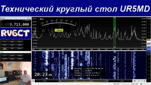Технический круглый стол, 23 мая 2020 г