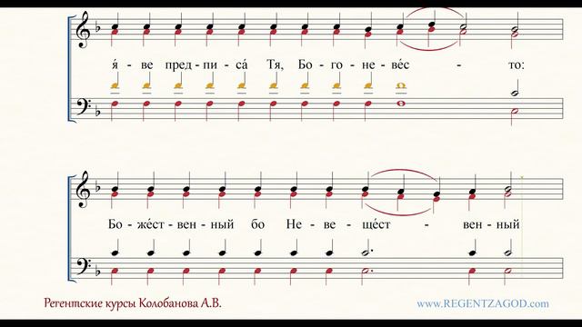 Глас 2, песнь 7, ирмос: "Купина в горе"