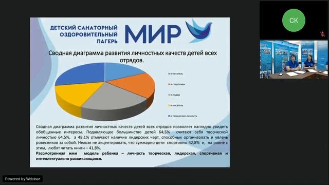 10 06 21 Методический четверг Воспитательные ресурсы сферы отдыха и оздоровления детей