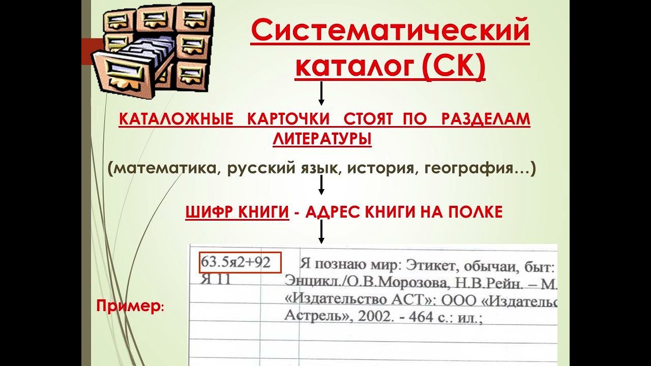 Книга, как тебя найти