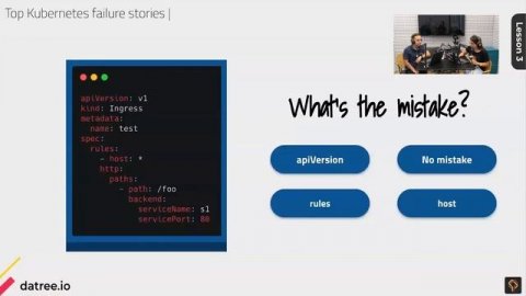 DevOpsDays Portland, 2021: Noaa Barki, Shimon Tolts - Ignite - Reading 100+ Kubernetes Post-Mortem