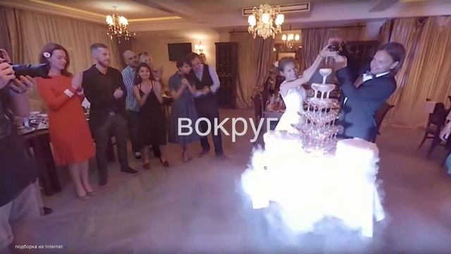 Видеосъемка в формате 360 градусов