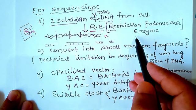 Human Genome Project | MBI Lec - 01 | Class 12 | Target NEET | Dr U C PACHOURI