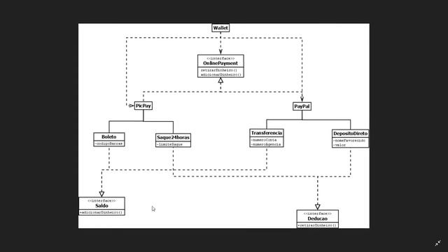Abstract Factory - Implementação JAVA