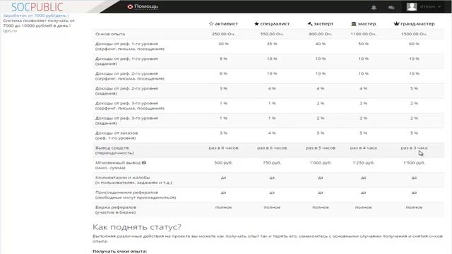 ЗАРАБОТОК БЕЗ ВЛОЖЕНИЙ   SOCPUBLIC