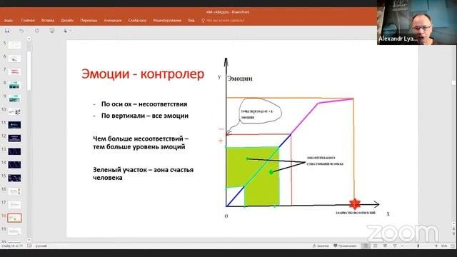 Прогностический трек. V Общегородской форум «Новосибирск - город безграничных возможностей»