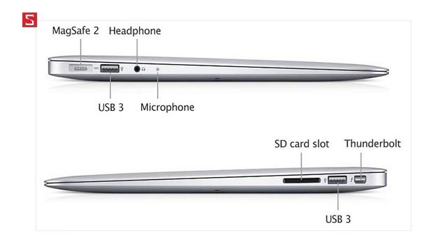 Schannel - Trải nghiệm MacBook Pro 13" 2016 Space Grey: Con tim tôi xao xuyến mỗi khi nhìn thấy em!