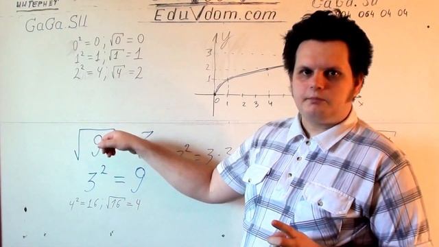 Алгебра. 8 класс. √x