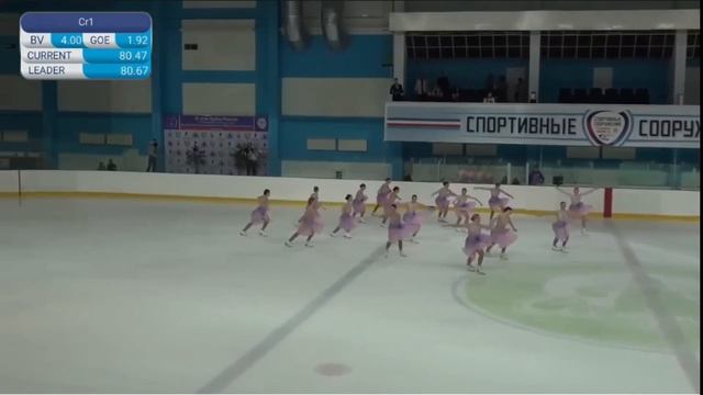 2023-01-15 Кубок России, IV-й этап. Команда "Парадиз". Произвольная программа. I место.