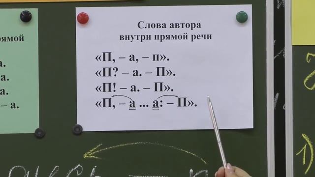 11 класс  Русский язык  Виды чужой речи: пунктуационные нормы