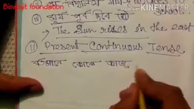 Demo class on tense by Rishal nandi