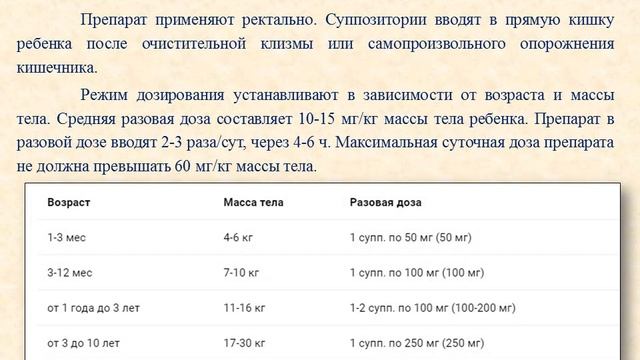Свечи Цефекон Д суппозитории ректальные: Инструкция по применению