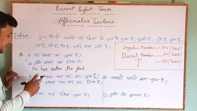 Present Perfect Tense (Affirmative Sentence)