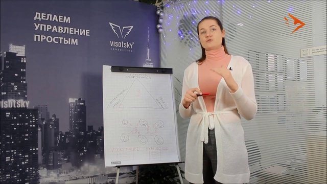 Видео-совет Наталии Нестеренко_ точка Вашей безубыточности