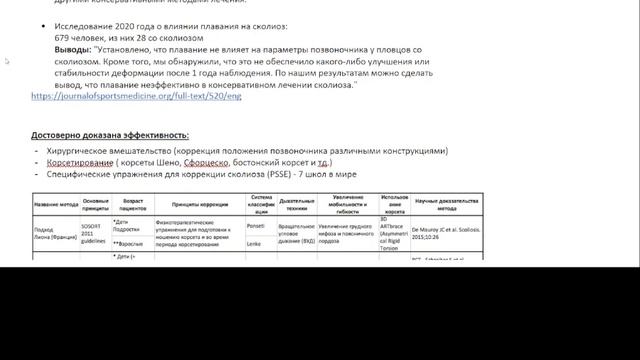 Нужно ли плавать при сколиозе исследование влияния плавания