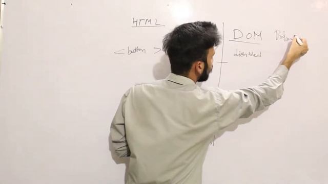 5. Property Binding - Data Binding  | Angular In Depth (Hindi)