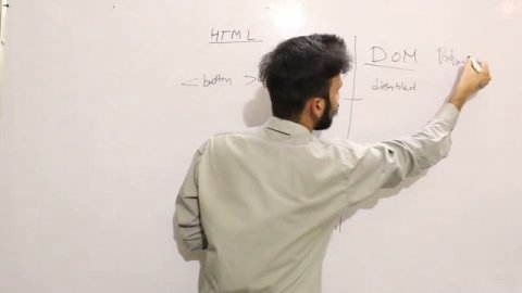 5. Property Binding - Data Binding | Angular In Depth (Hindi)