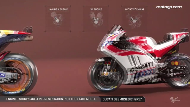 Разные конфигурации двигателей мотоциклов MotoGP