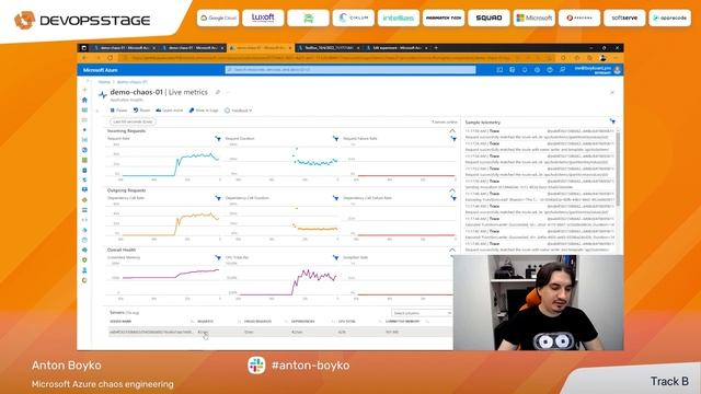 Anton Boyko | Microsoft Azure chaos engineering