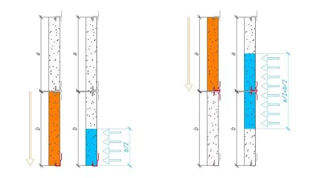 Расчёт горизонтальных облицовочных профилей