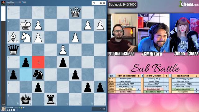 The BEST GAME GMHikaru GothamChess and I have ever seen?