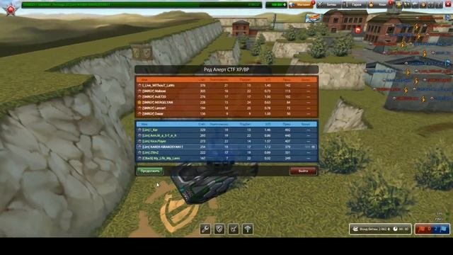 Limerence Vs Synergy  Masters Of The Sword. CLANs