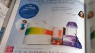 Велнес отзыв--гемоглобин, головные боли, память, высокое давление, сухость кожи.
