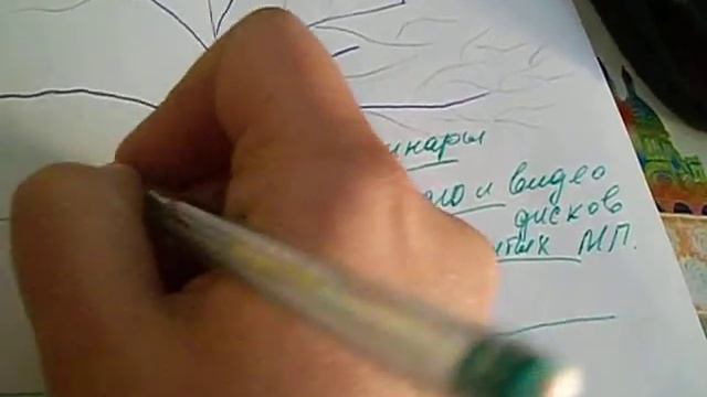 Маркетинг план Amway