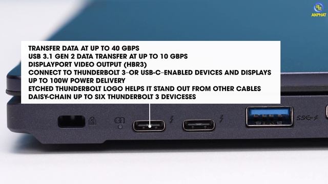 Công nghệ Thunderbolt và cổng USB TYPE-C là gì ?