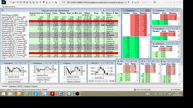 Как купить акции Сбербанка 27.03.2015г.