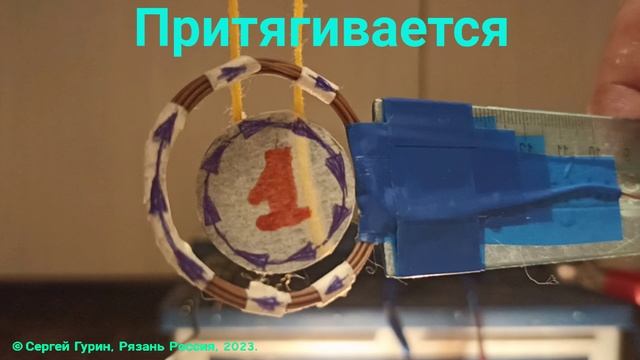 Катушка и магнит