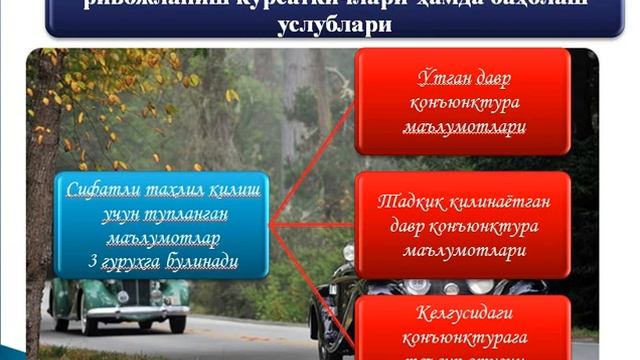 ИМ каф Умарова Д Р Фан Менежмент Маркетинг Мавзу Бозор конъютураси