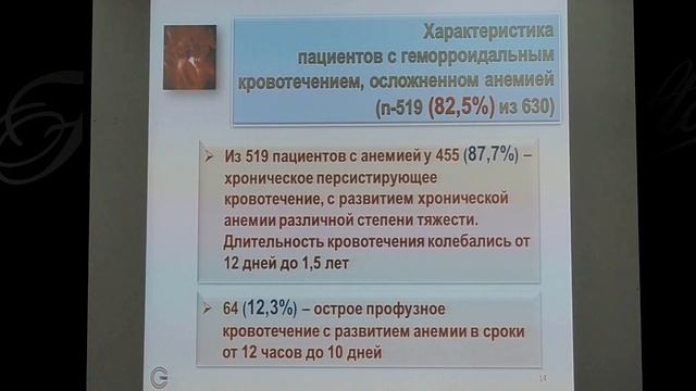 04 Благодарный ЛА Осложненный геморрой  Что делать