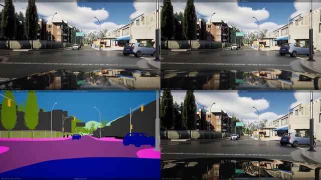 Segmentation and Identification  Midgard  ADAS Deep Neural Network Training  Validation