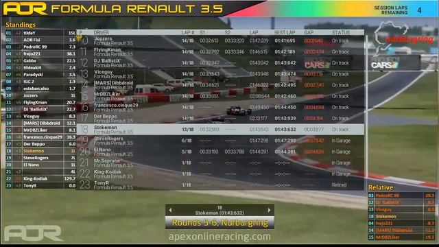 Commentating: AOR Formula Renault 3.5L League from Nürburgring