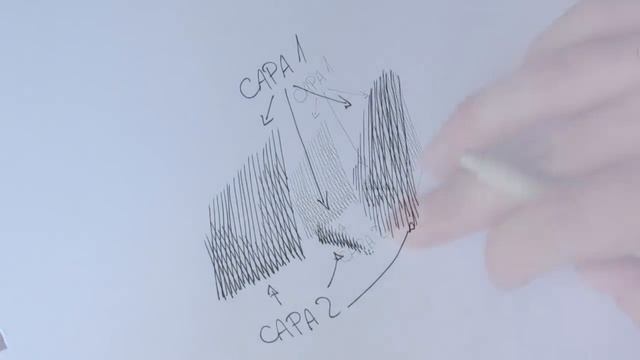 Cómo dibujar con la técnica de entramado crosshatching