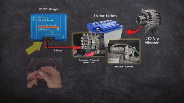 DC To DC Charging For Your Camper Van | Victron Orion Install
