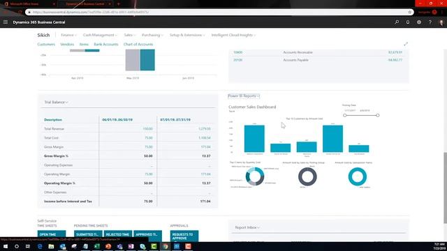 Power BI Integration in Dynamics 365 Business Central | Sikich LLP