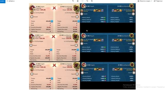 Характеристики юнитов в Rise of Kingdoms