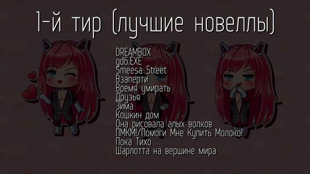 Итоги Anivisual Jam 1