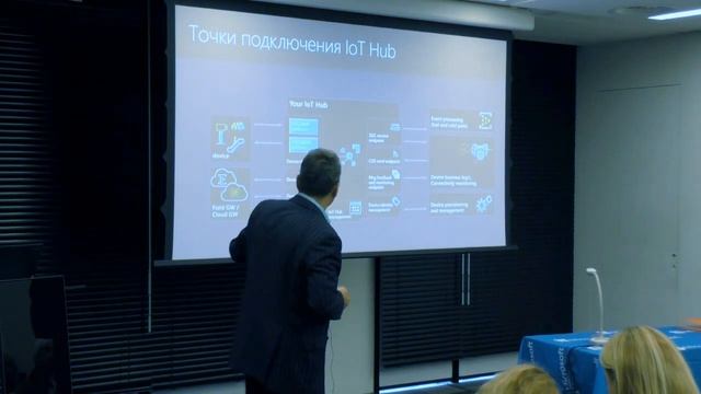 Сценарии сбора телеметрии с использованием сервисов Azure IoT Suite