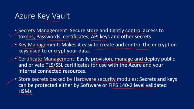 1. Introduction to Azure Key Vault