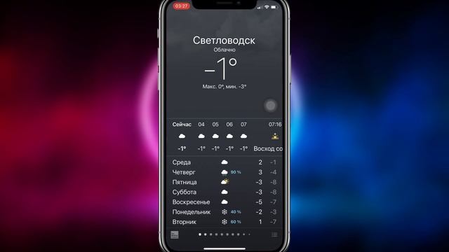 Обзор iOS 14.5 бета 3 Обзор ИОС 14.5 бета 3 Обзор АЙОС 14.5 бета 3: техноканал iApple Expert