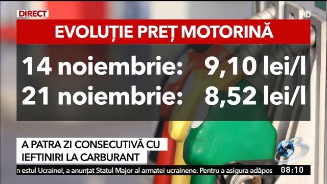 Benzina și motorina s-au ieftinit! Diferențe de preț semnificative la pompă