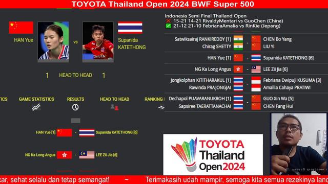 Jadwal Final Thailand Open 2024