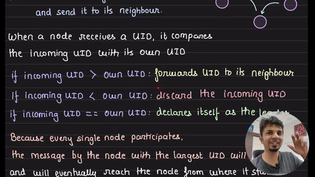 LCR algorithm for Leader Election in Distributed Systems