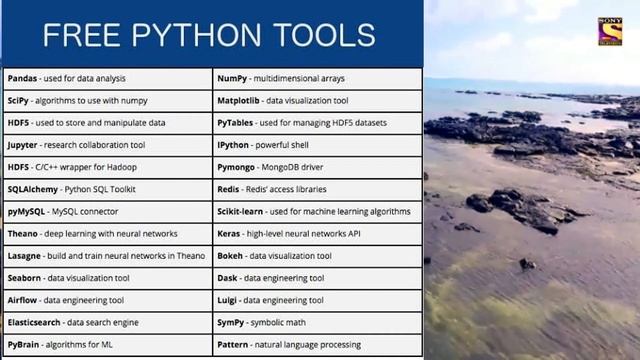 FREE PYTHON TOOLS